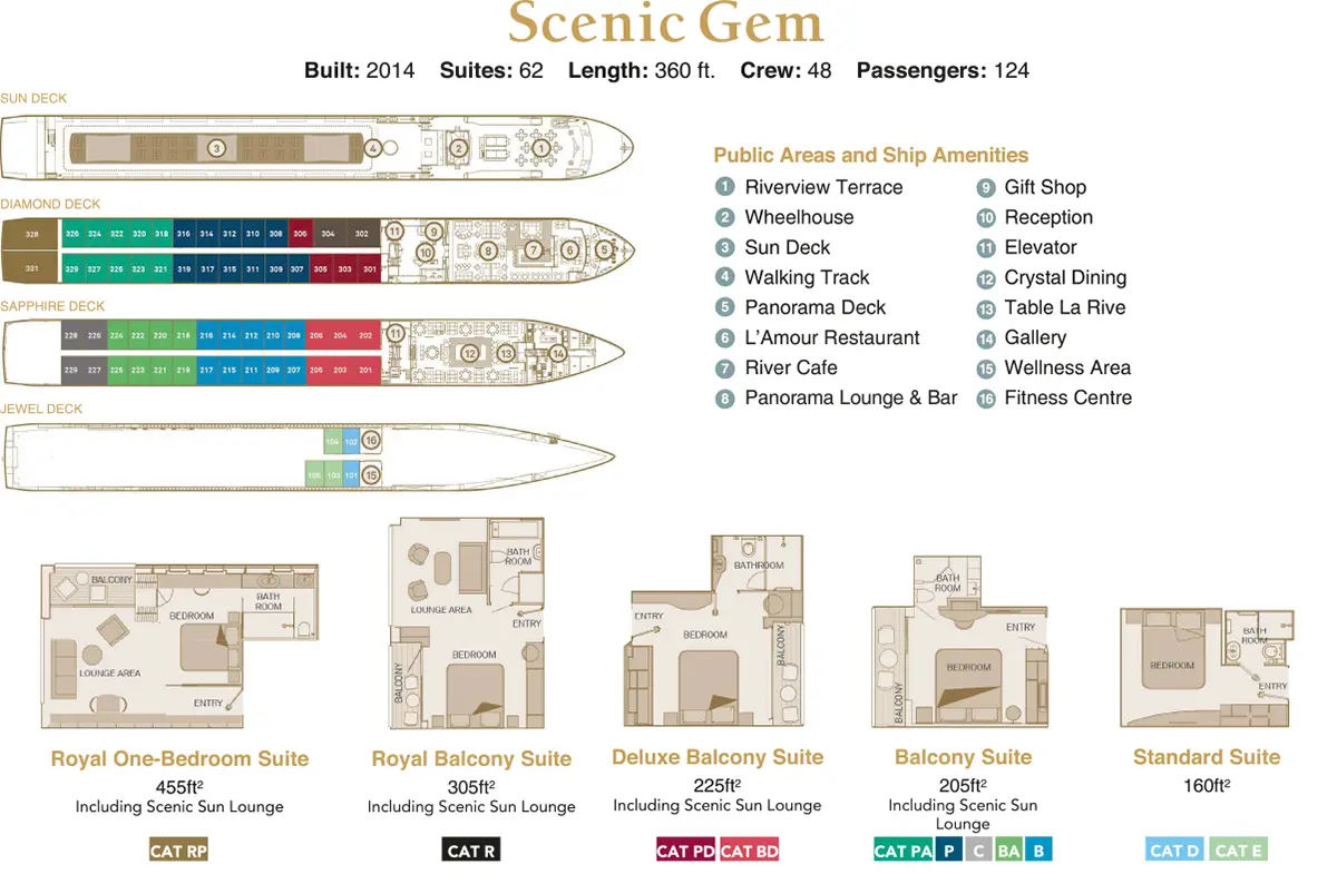 MS Scenic Gem cabin layout